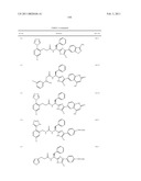 ARYLPROPIONAMIDE, ARYLACRYLAMIDE, ARYLPROPYNAMIDE, OR ARYLMETHYLUREA ANALOGS AS FACTOR XIA INHIBITORS diagram and image