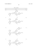 ARYLPROPIONAMIDE, ARYLACRYLAMIDE, ARYLPROPYNAMIDE, OR ARYLMETHYLUREA ANALOGS AS FACTOR XIA INHIBITORS diagram and image