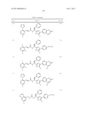 ARYLPROPIONAMIDE, ARYLACRYLAMIDE, ARYLPROPYNAMIDE, OR ARYLMETHYLUREA ANALOGS AS FACTOR XIA INHIBITORS diagram and image