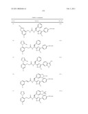 ARYLPROPIONAMIDE, ARYLACRYLAMIDE, ARYLPROPYNAMIDE, OR ARYLMETHYLUREA ANALOGS AS FACTOR XIA INHIBITORS diagram and image