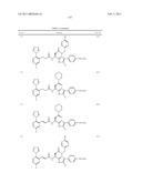 ARYLPROPIONAMIDE, ARYLACRYLAMIDE, ARYLPROPYNAMIDE, OR ARYLMETHYLUREA ANALOGS AS FACTOR XIA INHIBITORS diagram and image