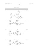 ARYLPROPIONAMIDE, ARYLACRYLAMIDE, ARYLPROPYNAMIDE, OR ARYLMETHYLUREA ANALOGS AS FACTOR XIA INHIBITORS diagram and image