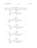 ARYLPROPIONAMIDE, ARYLACRYLAMIDE, ARYLPROPYNAMIDE, OR ARYLMETHYLUREA ANALOGS AS FACTOR XIA INHIBITORS diagram and image