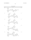 ARYLPROPIONAMIDE, ARYLACRYLAMIDE, ARYLPROPYNAMIDE, OR ARYLMETHYLUREA ANALOGS AS FACTOR XIA INHIBITORS diagram and image