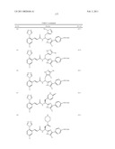 ARYLPROPIONAMIDE, ARYLACRYLAMIDE, ARYLPROPYNAMIDE, OR ARYLMETHYLUREA ANALOGS AS FACTOR XIA INHIBITORS diagram and image