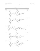 ARYLPROPIONAMIDE, ARYLACRYLAMIDE, ARYLPROPYNAMIDE, OR ARYLMETHYLUREA ANALOGS AS FACTOR XIA INHIBITORS diagram and image