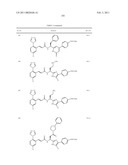 ARYLPROPIONAMIDE, ARYLACRYLAMIDE, ARYLPROPYNAMIDE, OR ARYLMETHYLUREA ANALOGS AS FACTOR XIA INHIBITORS diagram and image