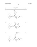 ARYLPROPIONAMIDE, ARYLACRYLAMIDE, ARYLPROPYNAMIDE, OR ARYLMETHYLUREA ANALOGS AS FACTOR XIA INHIBITORS diagram and image