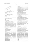 ARYLPROPIONAMIDE, ARYLACRYLAMIDE, ARYLPROPYNAMIDE, OR ARYLMETHYLUREA ANALOGS AS FACTOR XIA INHIBITORS diagram and image