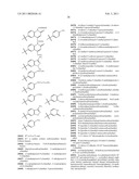 ARYLPROPIONAMIDE, ARYLACRYLAMIDE, ARYLPROPYNAMIDE, OR ARYLMETHYLUREA ANALOGS AS FACTOR XIA INHIBITORS diagram and image