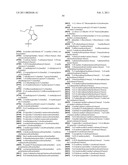 ARYLPROPIONAMIDE, ARYLACRYLAMIDE, ARYLPROPYNAMIDE, OR ARYLMETHYLUREA ANALOGS AS FACTOR XIA INHIBITORS diagram and image