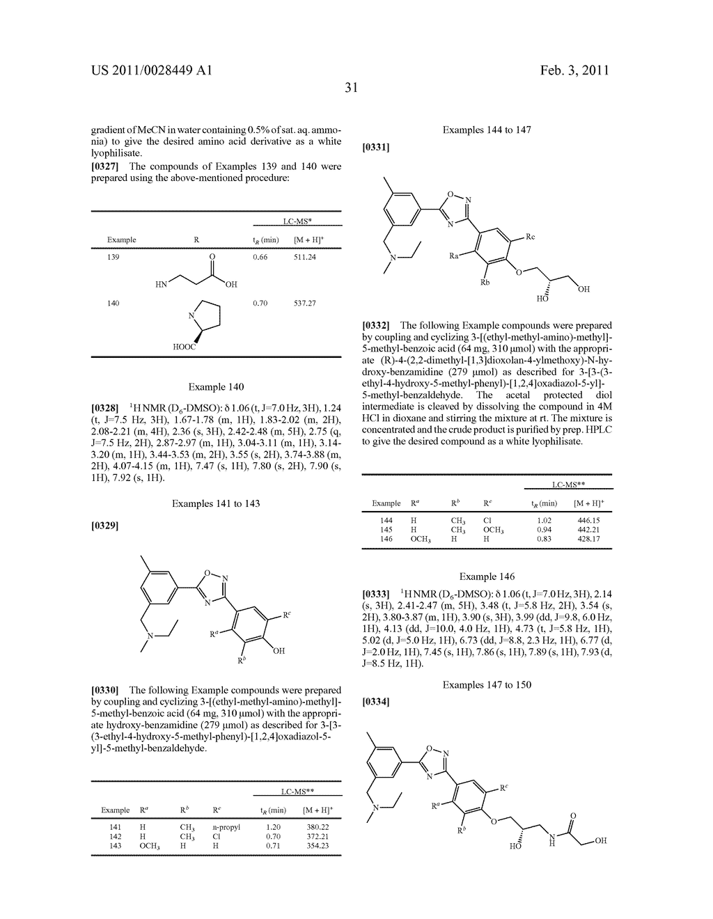 NOVEL AMINOMETHYL BENZENE DERIVATIVES - diagram, schematic, and image 32