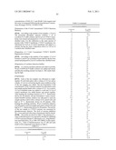 HETEROCYCLIC DERIVATIVES diagram and image