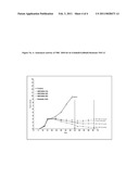 METHODS OF TREATING DRUG RESISTANT AND OTHER TUMORS BY ADMINISTERING 6,7-DIALKOXY QUINAZOLINE DERIVATIVES diagram and image