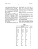 METHODS OF TREATING DRUG RESISTANT AND OTHER TUMORS BY ADMINISTERING 6,7-DIALKOXY QUINAZOLINE DERIVATIVES diagram and image