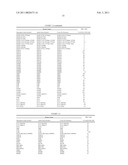 METHODS OF TREATING DRUG RESISTANT AND OTHER TUMORS BY ADMINISTERING 6,7-DIALKOXY QUINAZOLINE DERIVATIVES diagram and image