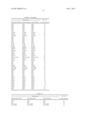 METHODS OF TREATING DRUG RESISTANT AND OTHER TUMORS BY ADMINISTERING 6,7-DIALKOXY QUINAZOLINE DERIVATIVES diagram and image