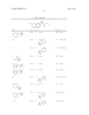 TETRAHYDROISOQUINOLINE SULFONAMIDE DERIVATIVES, THE PREPARATION THEREOF, AND THE USE OF THE SAME IN THERAPEUTICS diagram and image