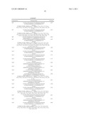 1,5-DIPHENYLPYRAZOLES II AS HSP90 INHIBITORS diagram and image