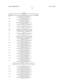 1,5-DIPHENYLPYRAZOLES II AS HSP90 INHIBITORS diagram and image