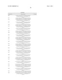 1,5-DIPHENYLPYRAZOLES II AS HSP90 INHIBITORS diagram and image