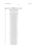 1,5-DIPHENYLPYRAZOLES II AS HSP90 INHIBITORS diagram and image