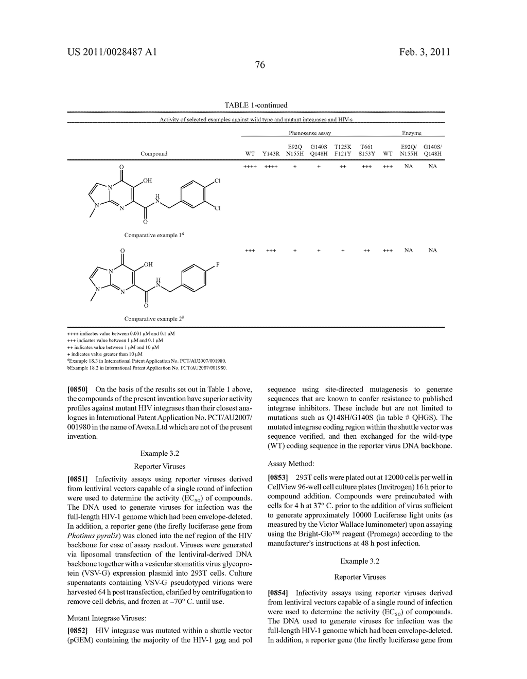 IMIDAZOPYRIMIDINES AND USES THEREOF - diagram, schematic, and image 77