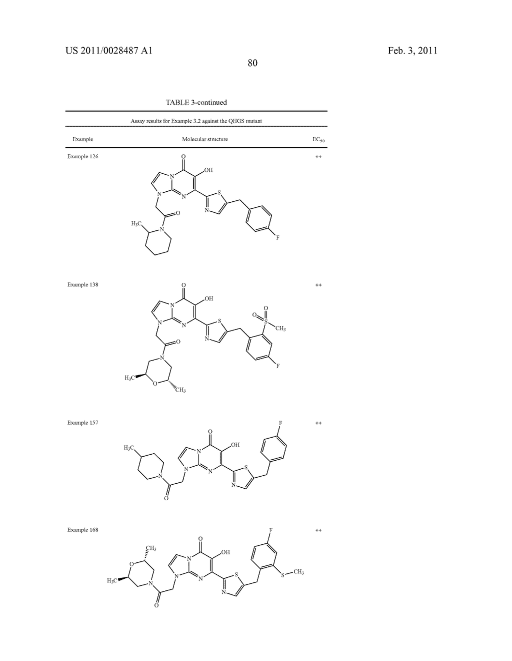 IMIDAZOPYRIMIDINES AND USES THEREOF - diagram, schematic, and image 81