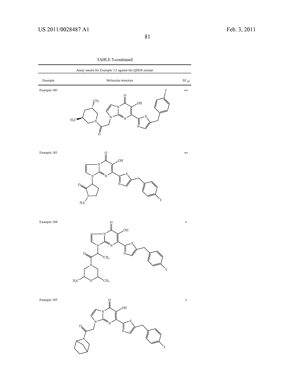 IMIDAZOPYRIMIDINES AND USES THEREOF - diagram, schematic, and image 82