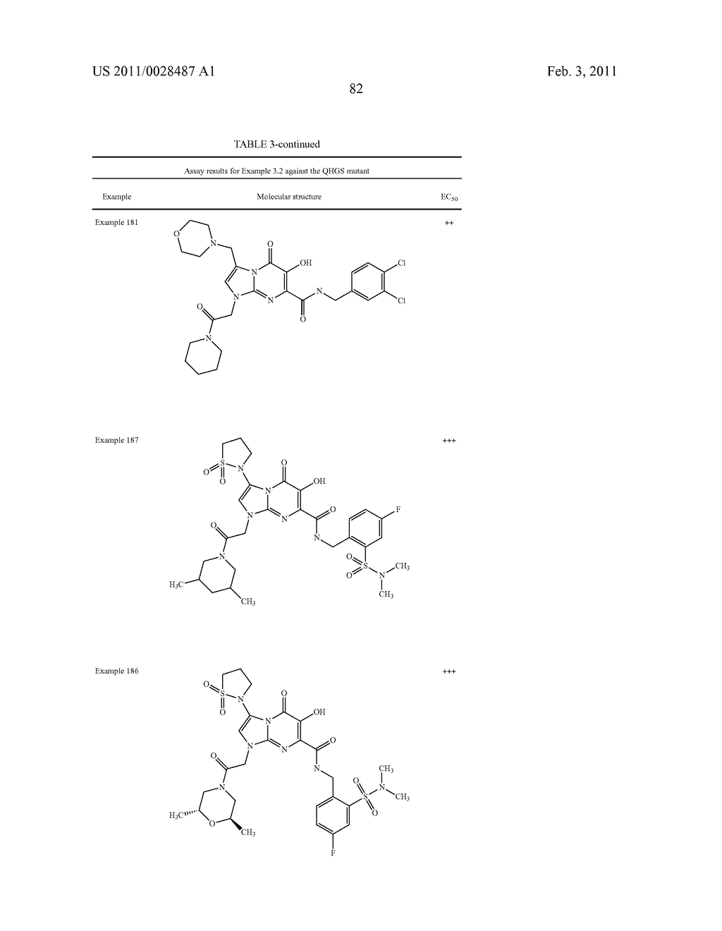 IMIDAZOPYRIMIDINES AND USES THEREOF - diagram, schematic, and image 83