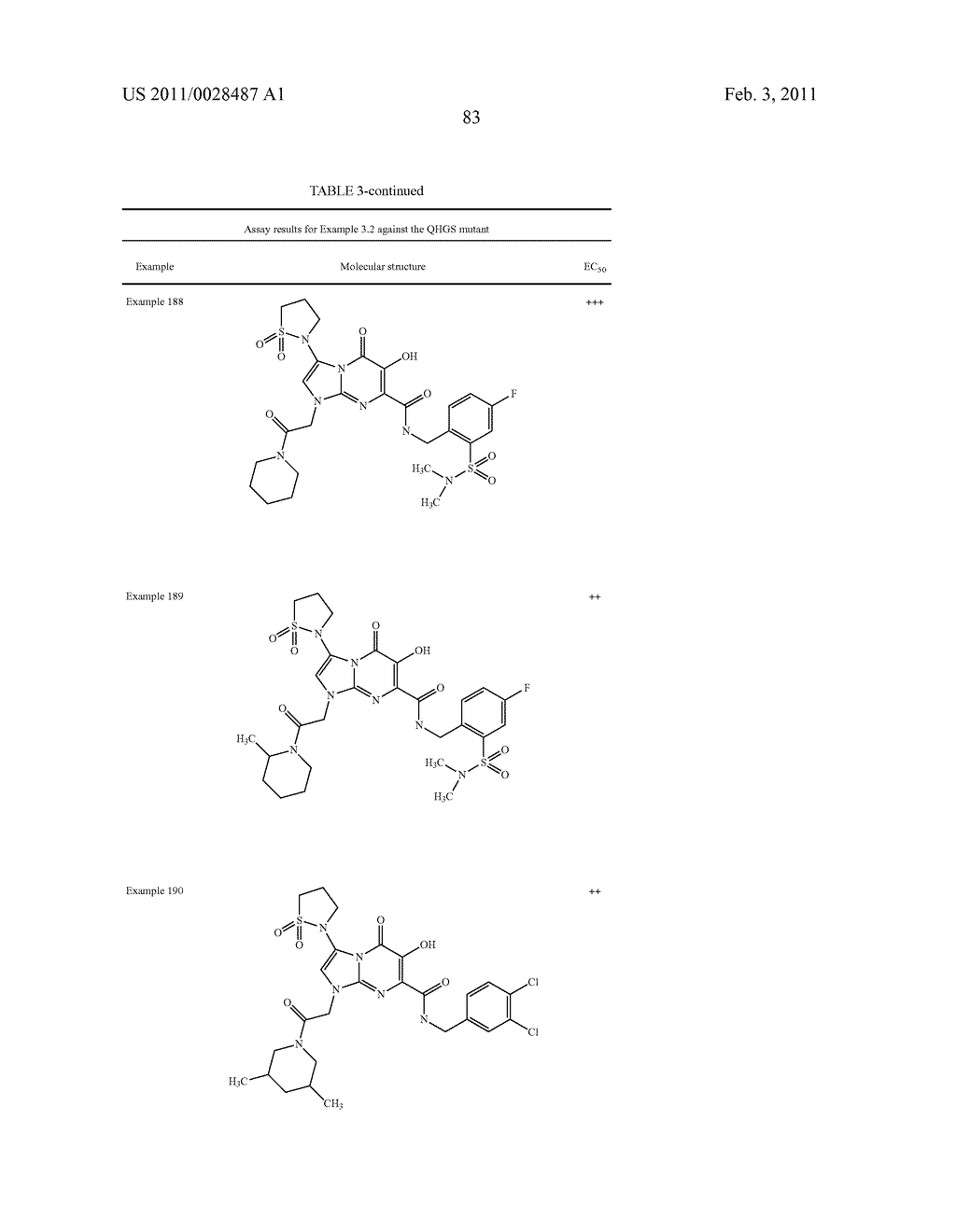 IMIDAZOPYRIMIDINES AND USES THEREOF - diagram, schematic, and image 84