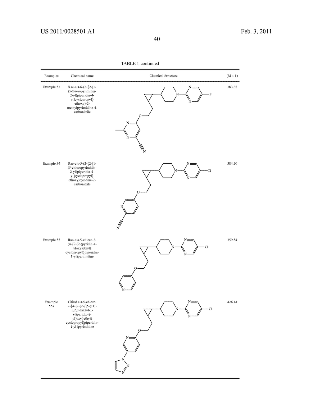 SUBSTITUTED CYCLOPROPYL COMPOUNDS, COMPOSITIONS CONTAINING SUCH COMPOUNDS AND METHODS OF TREATMENT - diagram, schematic, and image 41