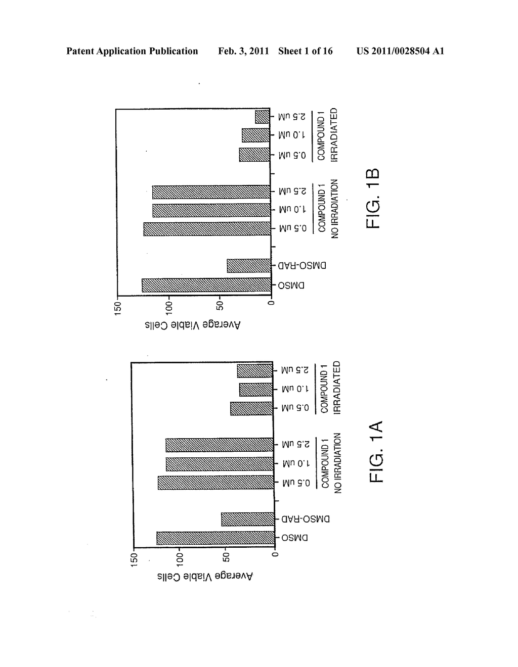 Formulation of radioprotective alpha beta unsaturated aryl sulfones - diagram, schematic, and image 02