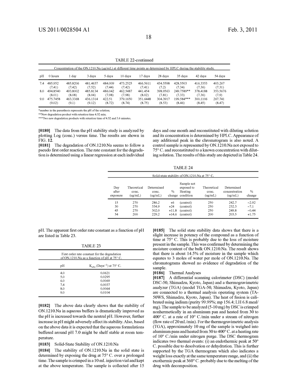 Formulation of radioprotective alpha beta unsaturated aryl sulfones - diagram, schematic, and image 35