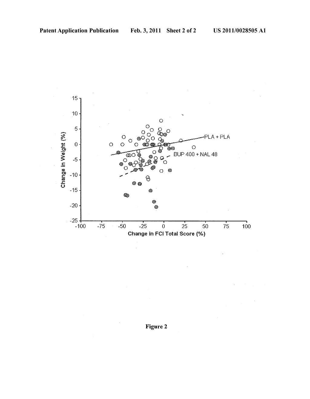 COMPOSITIONS AND METHODS FOR REDUCING FOOD CRAVINGS - diagram, schematic, and image 03