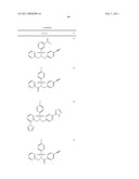 Sulfonamides diagram and image