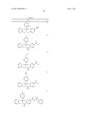 Sulfonamides diagram and image