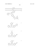 Sulfonamides diagram and image