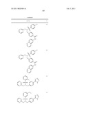 Sulfonamides diagram and image