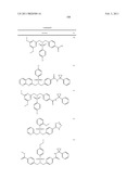 Sulfonamides diagram and image