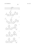 Sulfonamides diagram and image