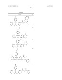 Sulfonamides diagram and image