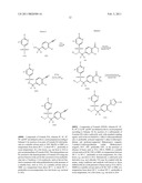 Sulfonamides diagram and image