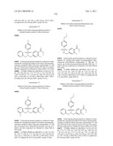 Sulfonamides diagram and image