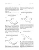 Sulfonamides diagram and image