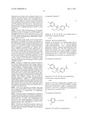 Sulfonamides diagram and image