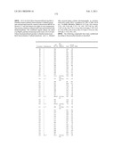 Sulfonamides diagram and image