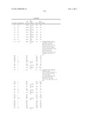 Sulfonamides diagram and image