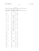 Sulfonamides diagram and image