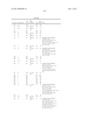 Sulfonamides diagram and image